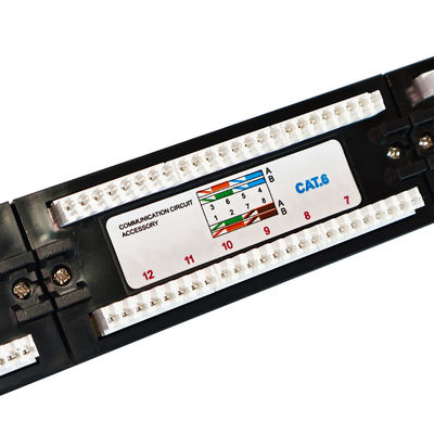 RJ45 Jacks Network Patch Panel for Networking and Network Cabling System 1U Height
